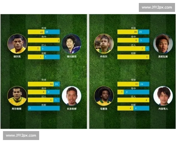 巴西对阵韩国精彩直播全程解析焦点球员与赛场看点实时战术走势深度解读