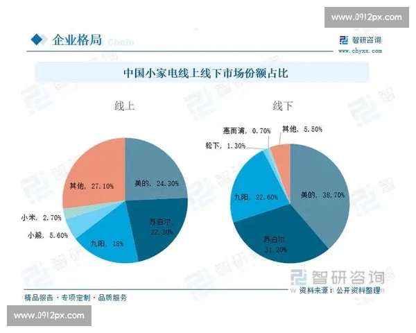温顿VS全球科技发展趋势对比分析及其未来影响探讨